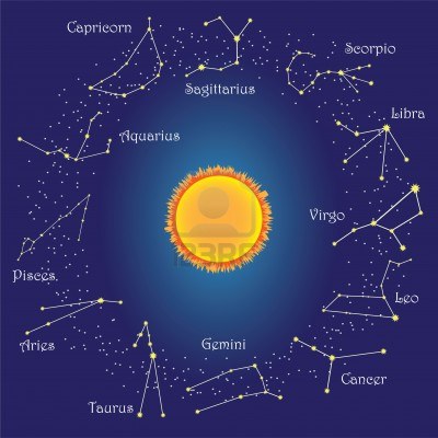 10286309-circle-with-zodiac-constellations-around-sun-on-the-sky