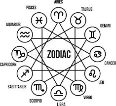 zodiac circle 3.png